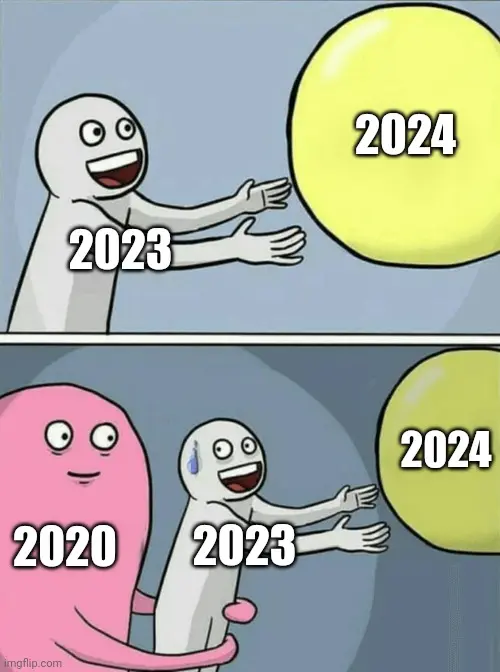 2023